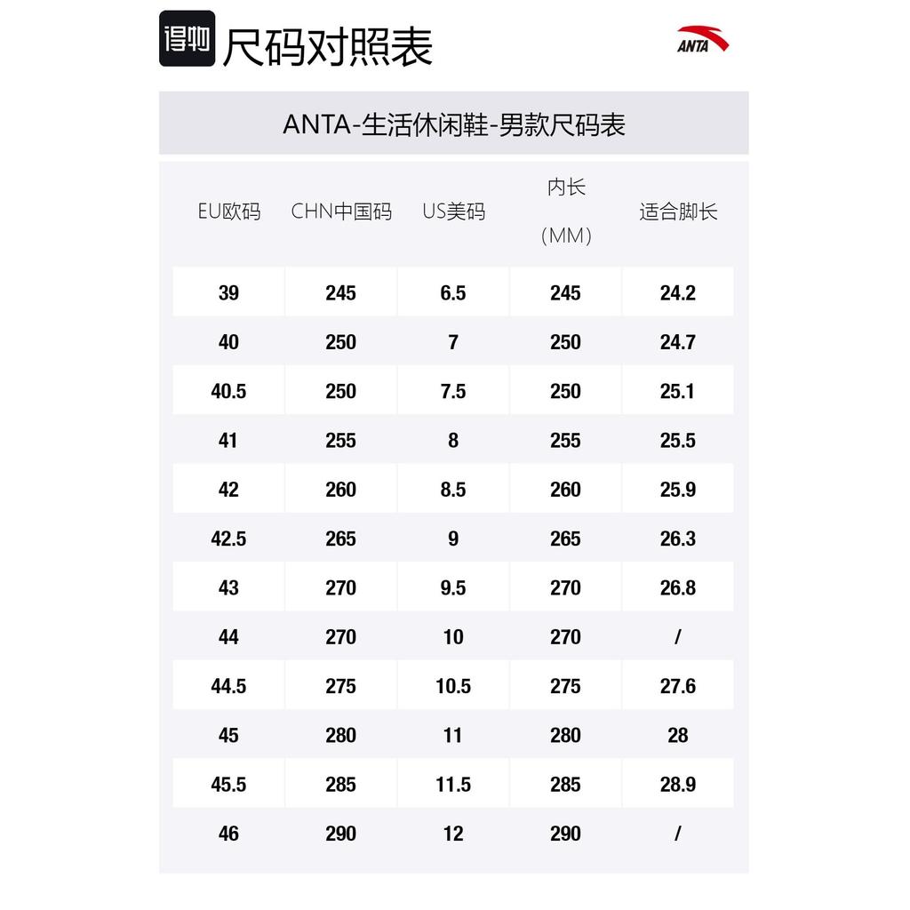 NASA x Anta SEEED Slip Resistant Abrasion Resistant Low top Running Shoes Men's Silver White 91945513-4