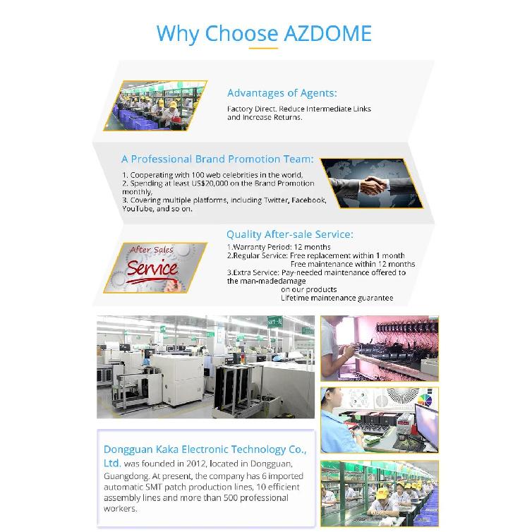 AZDOME M300 Dash Cam 1296P Camera with WiFi WDR Car DVR 150° FOV App Control Dash Camera Recorder Voice Control 24H Parking Mode