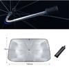 Pelicule şi protecţie solară – Parasolare și paravane