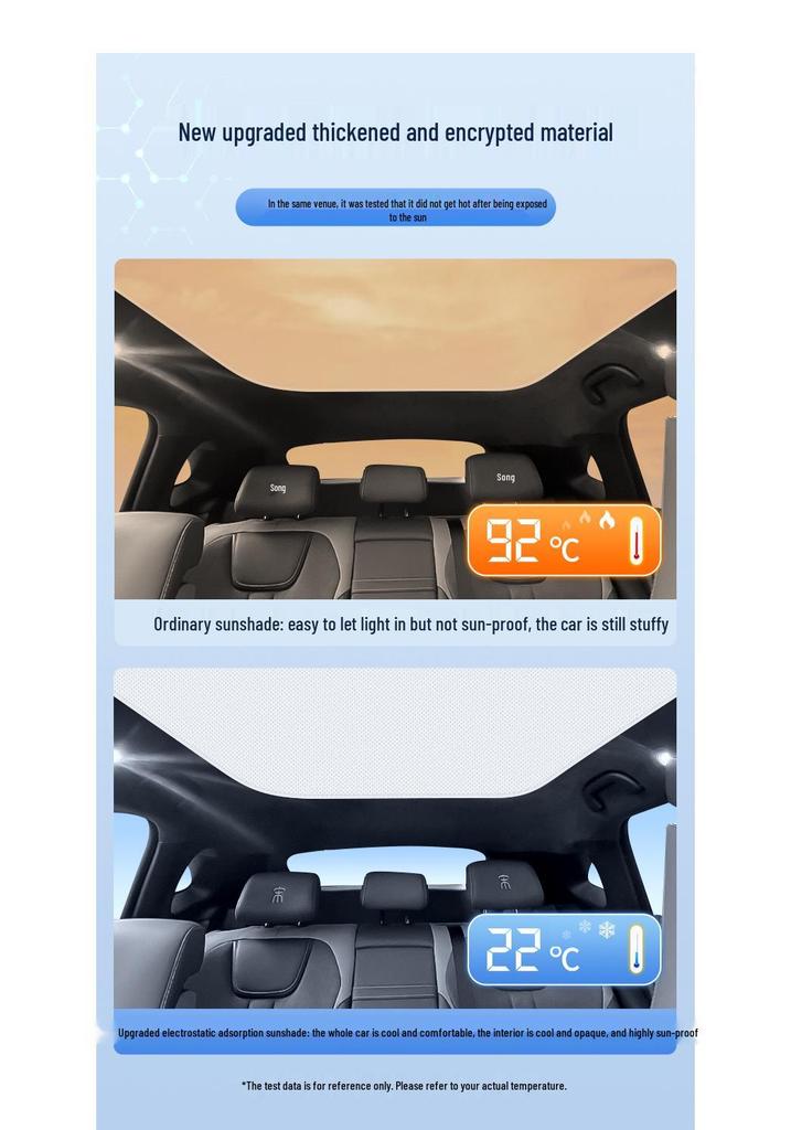 BYD Seal EV/DM-i Dolphin Han EV, DM Song L Plus Sea Lion Electrostatic Sunroof Shade