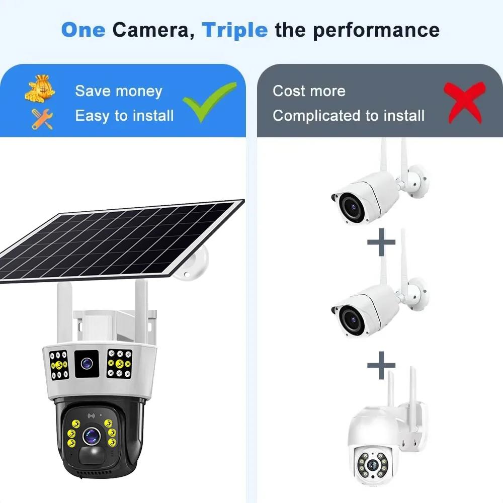 6K 12MP HD Solar Camera 4G SIM Card Wifi Outdoor IP Wireless Security CCTV Surveillance PTZ Night Vision PIR Human Detection Cam