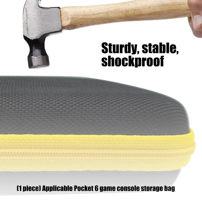 Game Console Bag for Retroid Pocket 6 Protector Case with Mesh Pocket Travel Carrying Pouch Scratchproof Storage Box