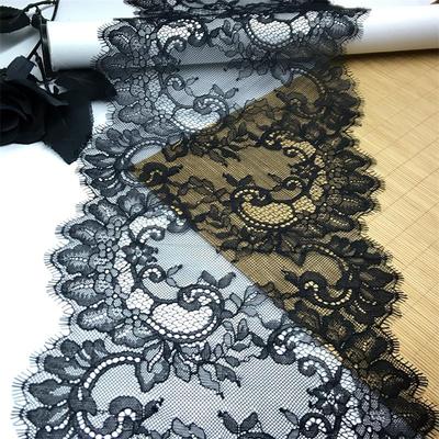 Couture et tricot – Dentelle