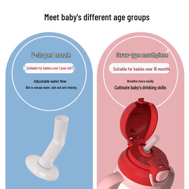 FUGUANG A Meng Kids 316SS Insulated Straw Cup