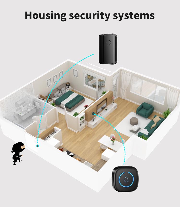 LED Wireless Door Alarm & Doorbell Sensor for Home, Office & Business