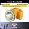 Lishi Rechargeable LED Headlamp with Power Display