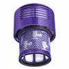 Filtry Hepa Do Dyson V10 Zmywalne - 2 Szt.