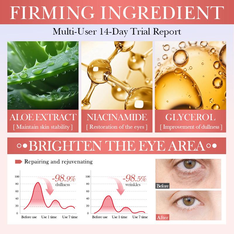 Watermelon Niacinamide Essence Eye Cream SADOER Moisturizing Eye Cream