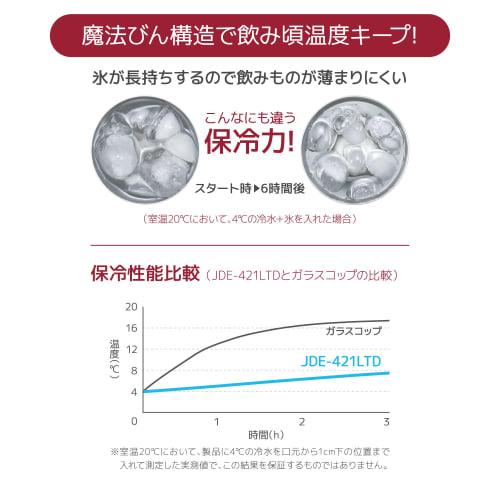 Thermos Vacuum Insulated Tumbler, 0.42L, Black Gradient, JDE-421LTD BK-G, Father's Day Gift, Beer, Men's, Women's, Birthday Gift