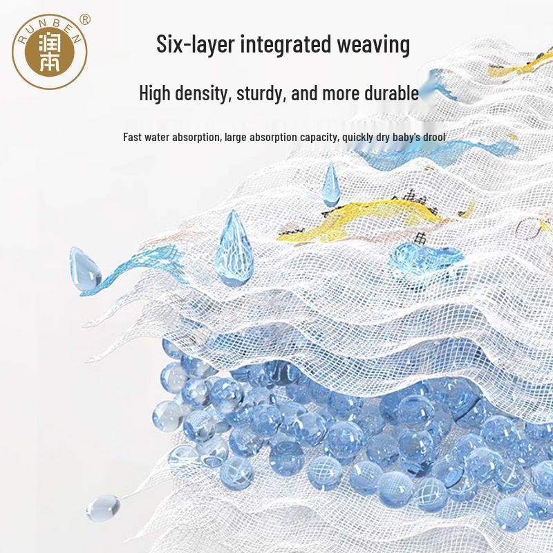 Runben Šestivrstvá dětská gázová osuška z čisté bavlny - Kojenecký hadřík na mytí a bryndáček