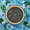 Vintage Retro 7.8 Inch Round Zodiac Constellations Metal Tin Sign Wall Art Home Decor