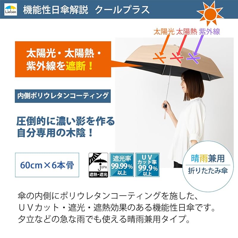 Parasol Folding Cool Plus UV Heat Shielding Large Mini Umbrella Plain Color Ladies for Women 60cm X 6 Bones Uses Fabric with 100% Light Blocking Rate