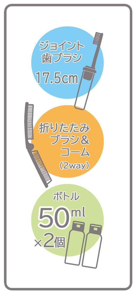 Skater Travel Set with and Disney Winnie the Pooh Design Toothbrush, Comb, Pouch, Bottle, (TRVS1-A)