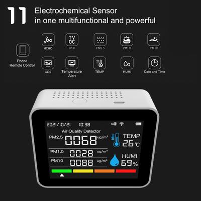 Indoor Air Quality Monitor 12 Functions WiFi Thermometer Hygrometer WiFi for Tuya Smart App with 2.8" Color Display Support Alar