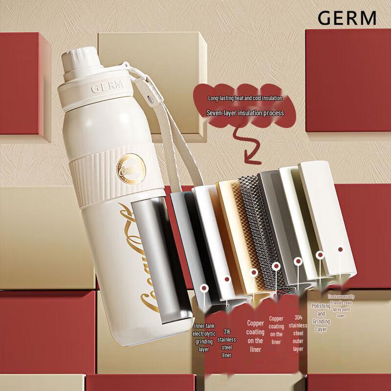 Coca-Cola Insulated Water Bottle