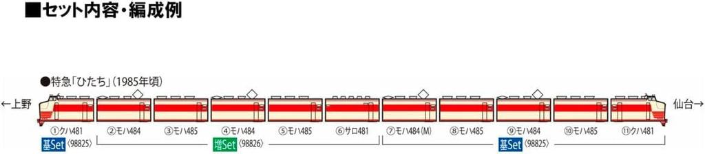 TOMIX N Gauge JNR 485 Series Hitachi Basic Set 98825 Railway Model Train