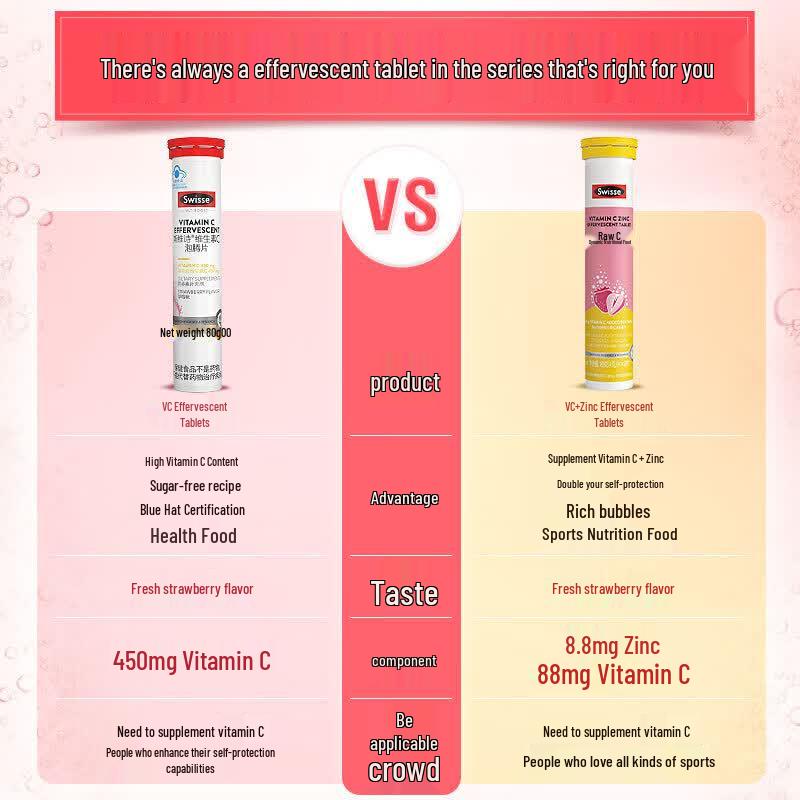 Swisse Vitamin C Effervescent Tablets