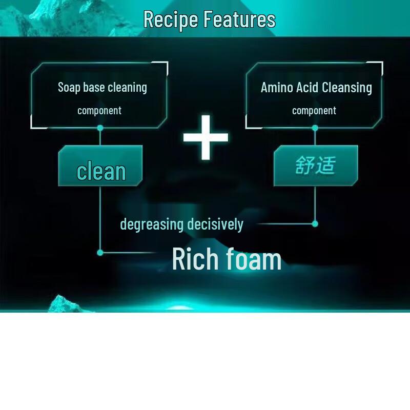 CHANDO Men's Himalayan Green Clay Oil Control Cleanser Duo Pack