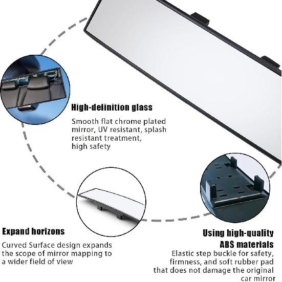 12.1 Inch Interior Clip-On Panoramic Convex Rear View Mirror For Car, Extended Rearview Accessory (White)