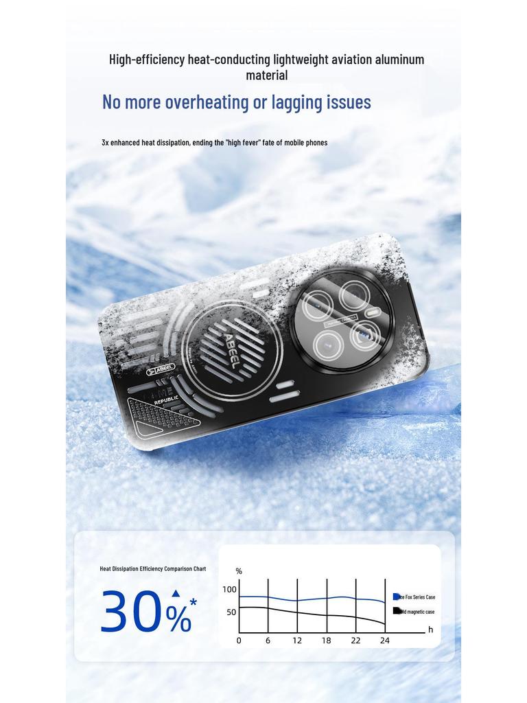 Ice Aluminum Magnetic Heat Dissipation Case for HONOR Magic 7 Pro - Drop-Proof Protective Cover