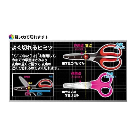 Kutsuwa STAD School Children's Crafts Scissors Blue SS106BL