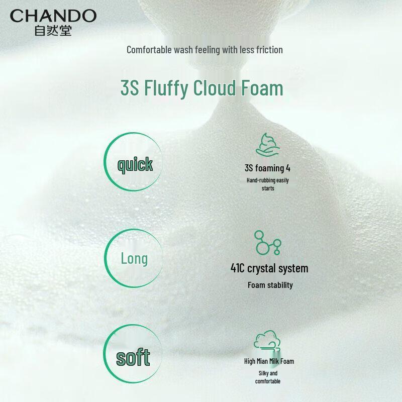 CHANDO Anti-Acne Oil Control Purifying Cleanser