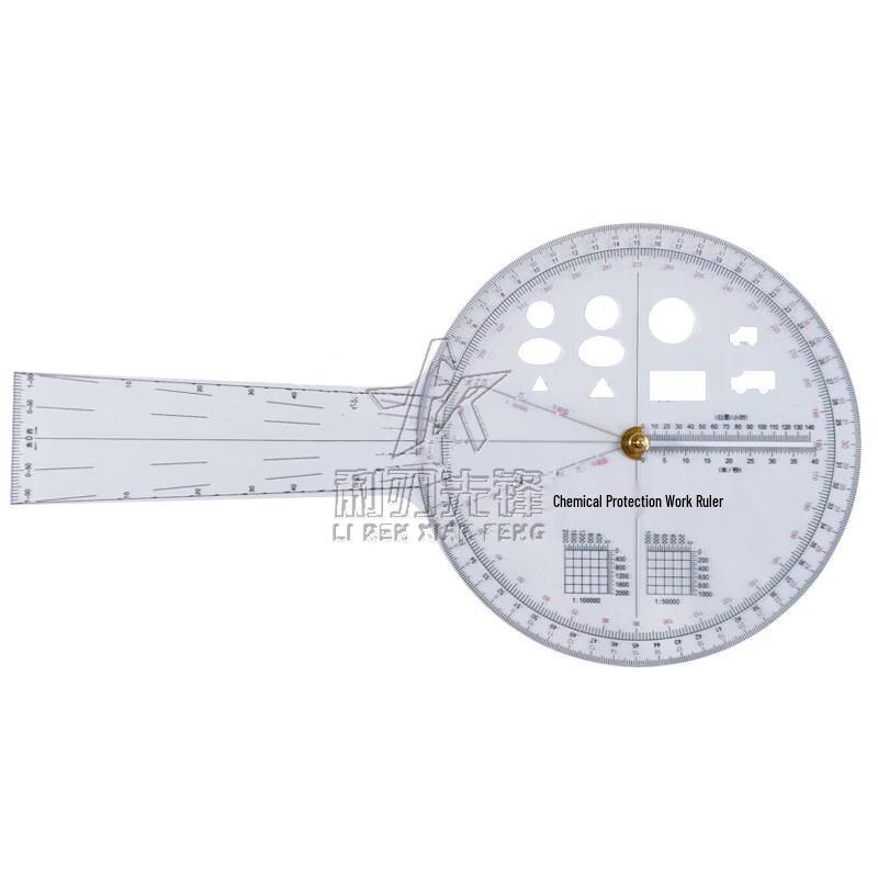 Specialized Tactical & Navigation Calculation and Measurement Tools