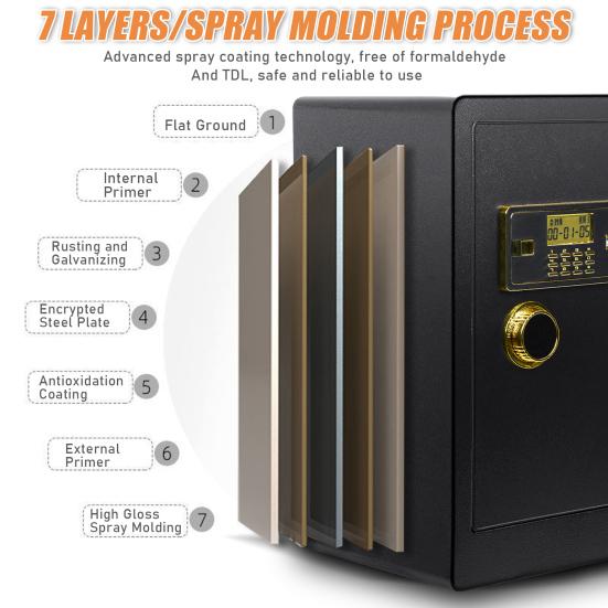 60cm Großer Heimtresor Einbruchsicher Feuerfest Tresor Heimdokument Tresor Schmuck Einzahlungstresor Digitaler Sicherheit Heimtresor