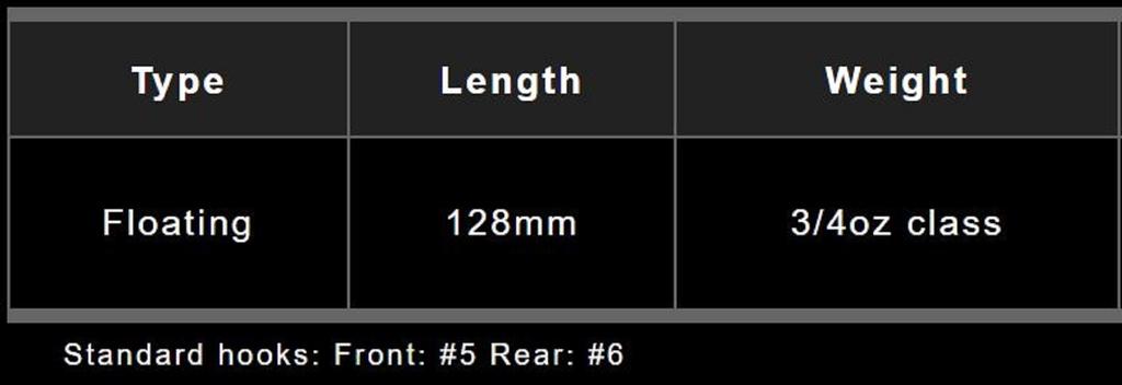 Gan Craft Jointed Claw 128 Floating Jointed Lure 28 (2173)