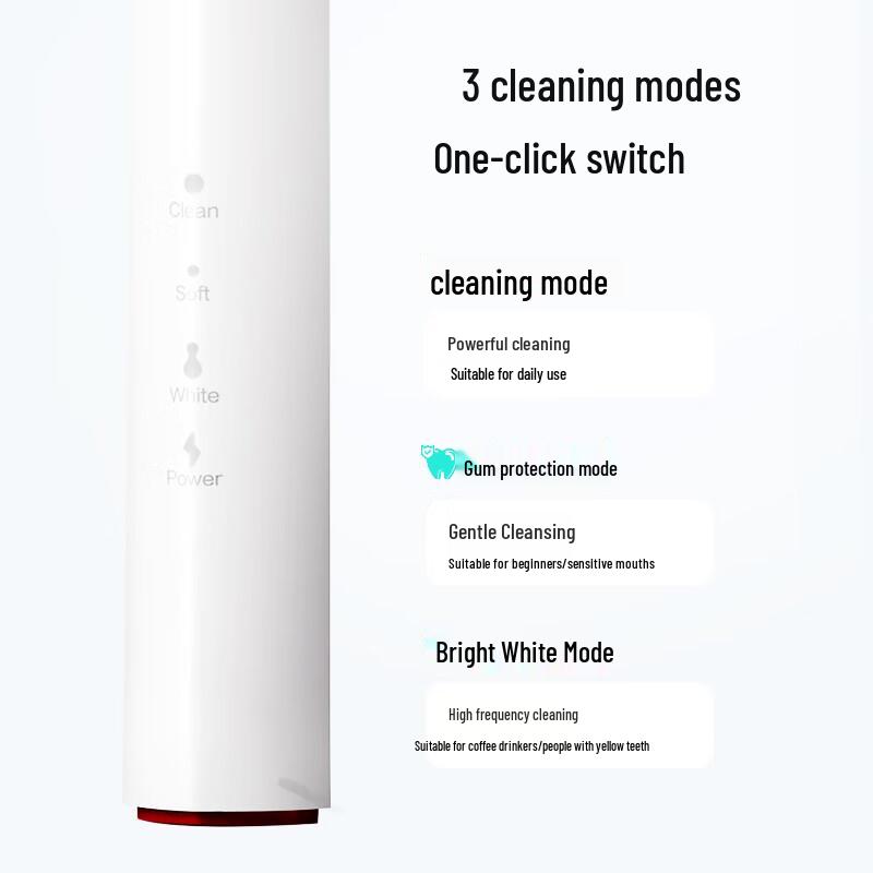 Beoka C3 Smart Sonic Rechargeable Electric Toothbrush