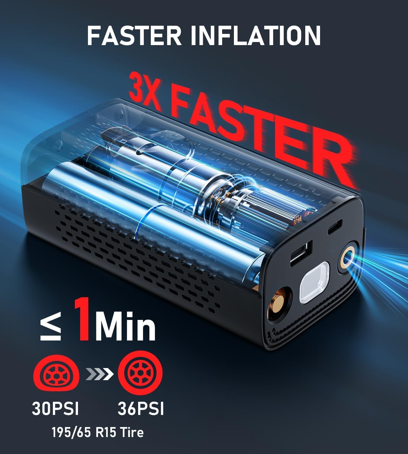 

Портативный насос для шин 150 PSI, воздушный компрессор с двойным ЖК-экраном для шин автомобиля, велосипеда, мотоцикла United States