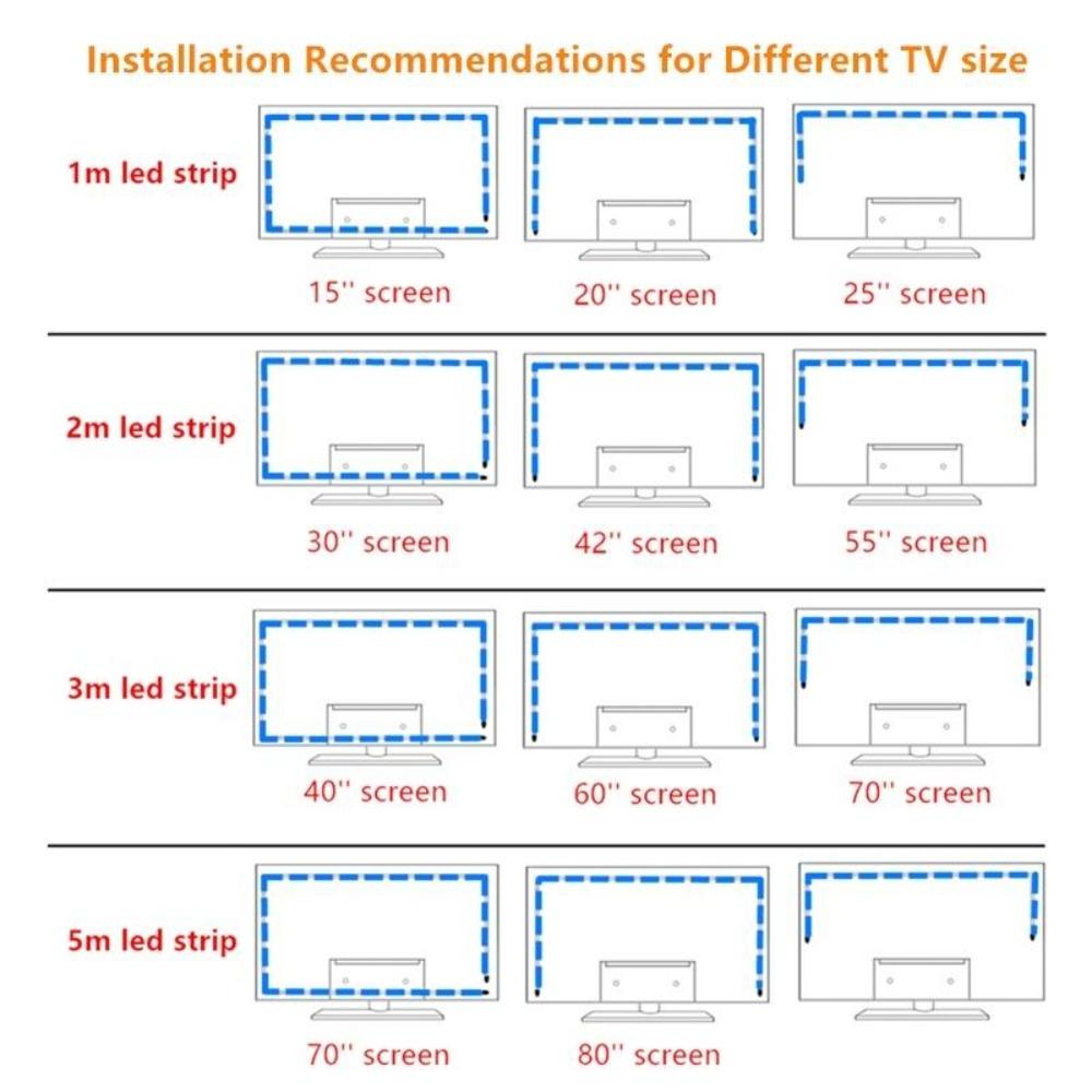 TV Backlight Music Sync USB Powered RGB 5050 LED Strip Light for 15 - 80 Inch TV Mirror PC