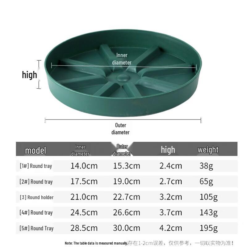 Li Lang Garden Breathable Plastic Plant Saucer