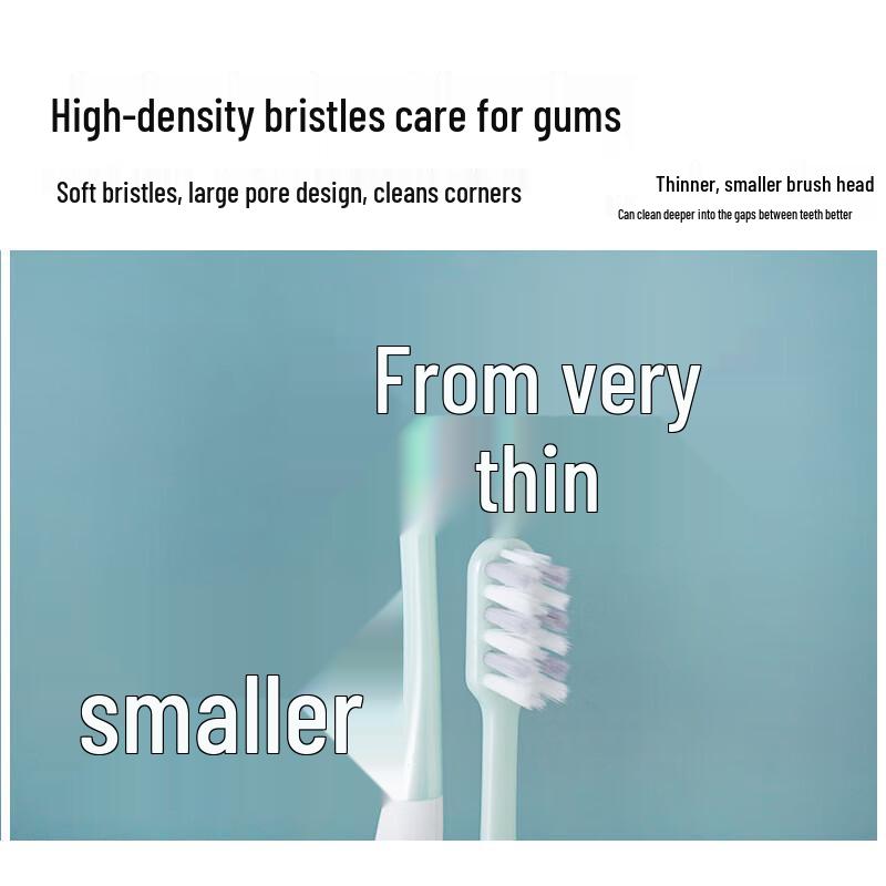 Dentist Pro Orthodontic Concave Soft Bristle Toothbrush