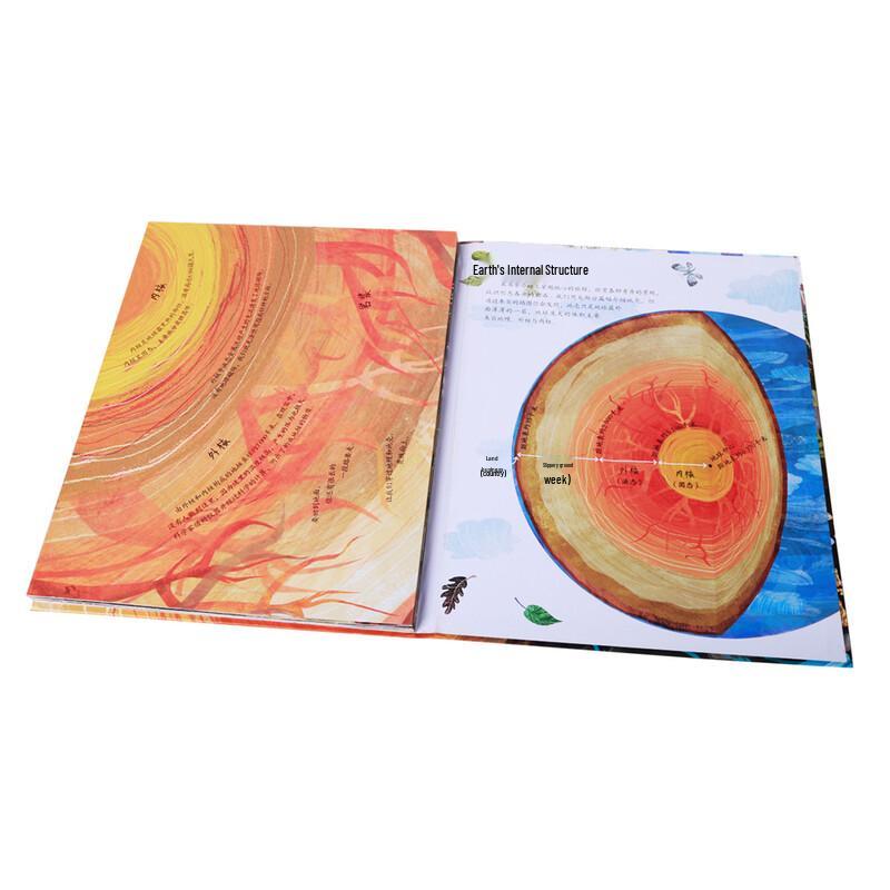 The World Beneath Our Feet: Children s Nature Science Picture Book