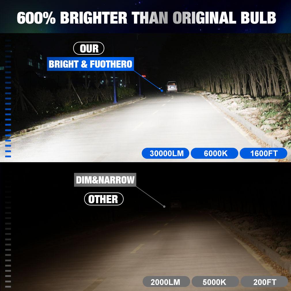 2 buc 60000LM far mașină puternic H4 H7 LED 6000K HB3 HB4 9005 9006 H1 H11 H8 9004 9007 9008 H13 9012 Hir2 Becuri CSP 3570 Chips Lampă de ceață 60W