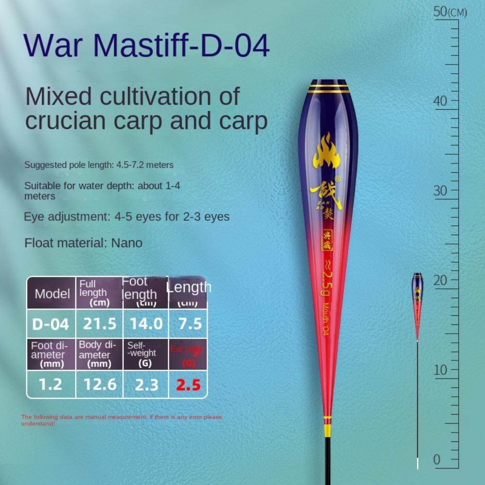 Corpo Galleggianti da Pesca Compositi Galleggianti in Plastica Nano Parte Galleggianti da Pesca Pesca