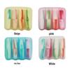 Soin des oreilles – Bouchons d’oreilles