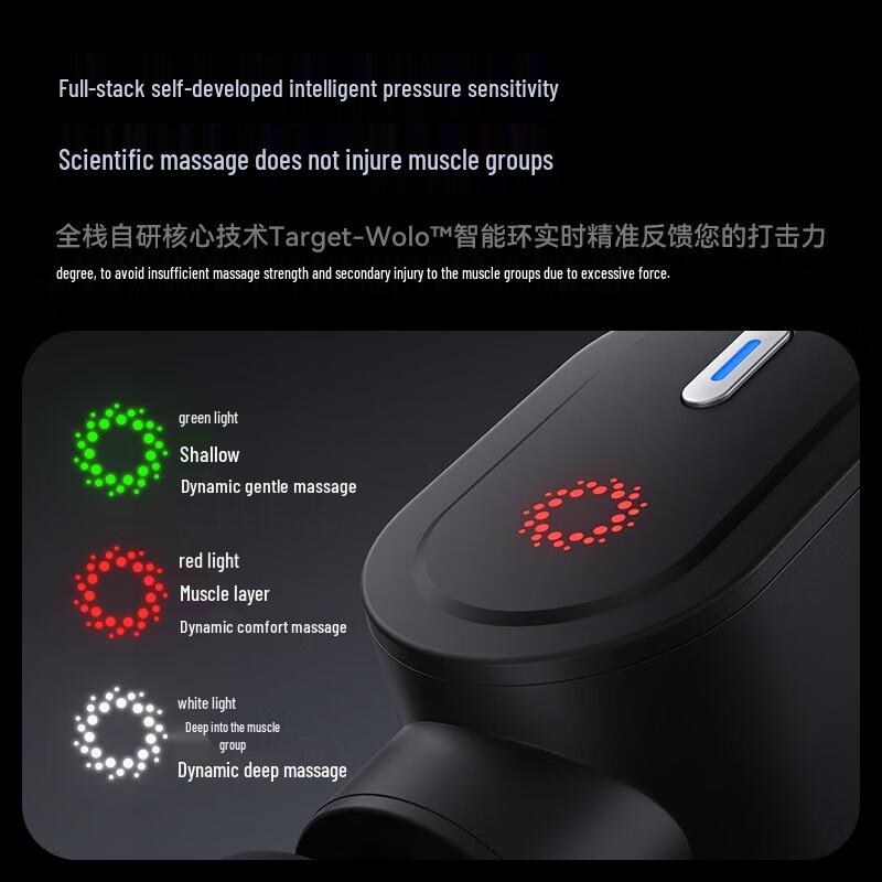 WOLONOW Pocket Mini Fascia Gun Massager