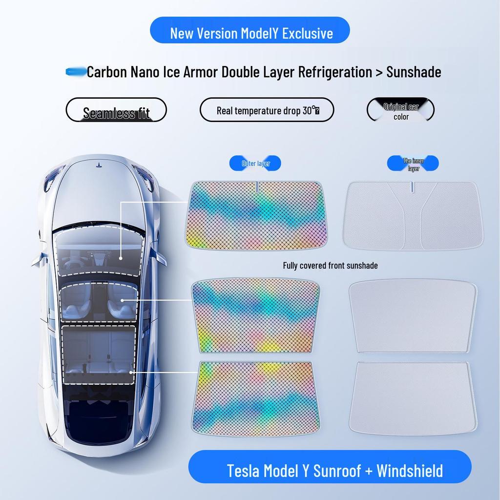 Enhanced Graphite Sunshade for Tesla Model Y/3 Sunroof - Heat Insulation Upgrade
