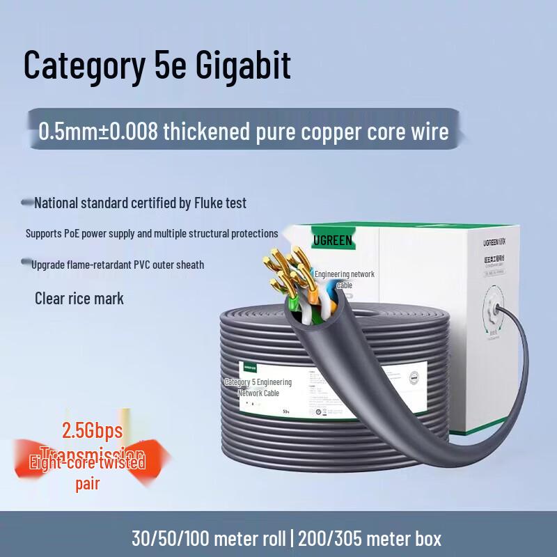 Ugreen Cat 5e Pure Copper Gigabit Ethernet Cable