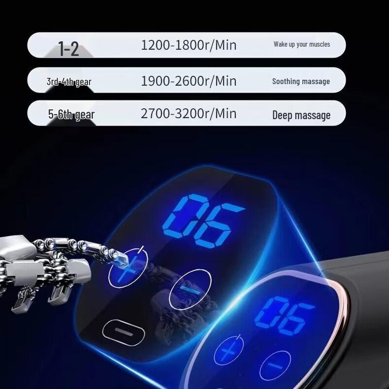 Alliance Messenger Single Head USB LCD Massage Gun