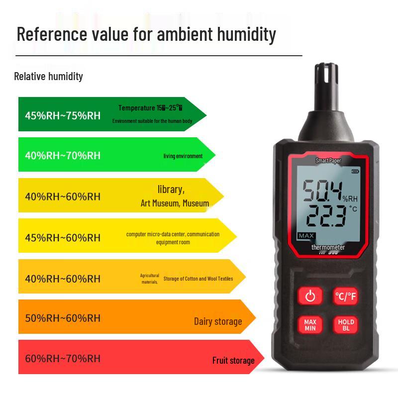 NOYAFA NF-563 Handheld Digital Temperature and Humidity Meter (CN version)