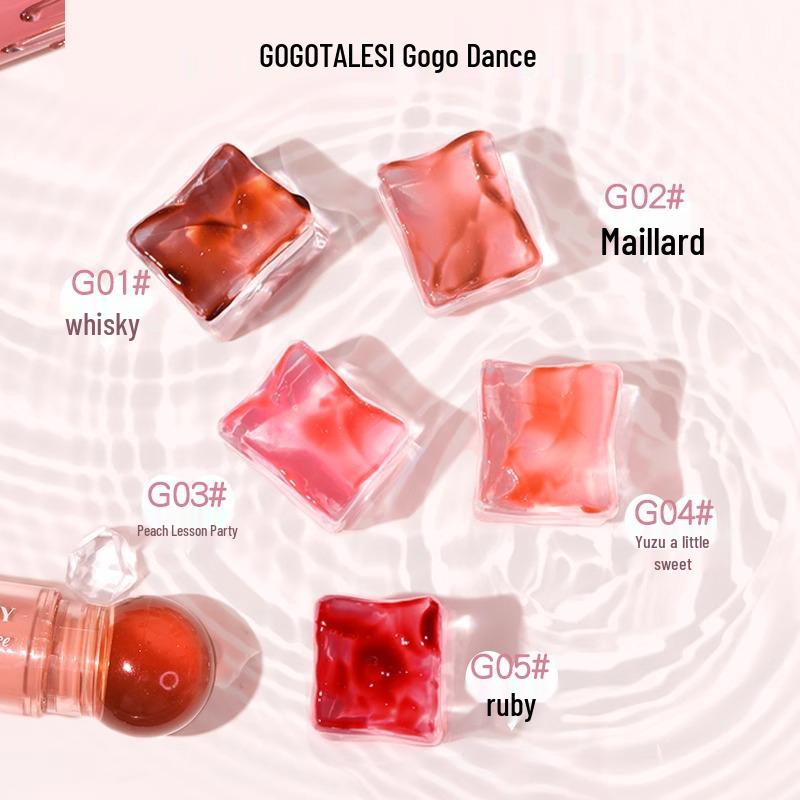 GoGo Tales Little Pink Ball Lip Gloss: Non-Sticky, Hydrating Lip Color for Students.