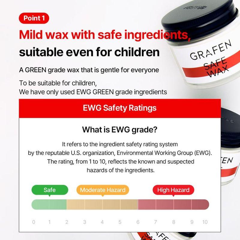 Grafen Bezpieczny wosk