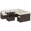 Mobilier de exterior – Seturi de grădină
