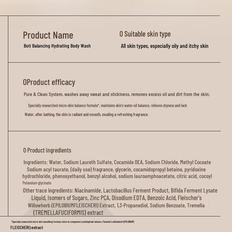 Boutique Balanced Hydrating Shower Gel 515ml