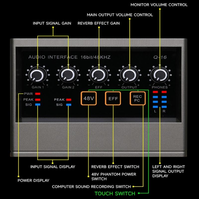 Easy to Use Sound Recording Interface for Various Skill Levels in Home or Studio Settings