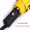 Ximengyuan Automatic Foldable Sun Rain Umbrella