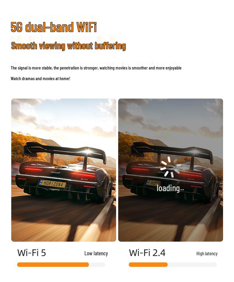 Projetor Portátil HD E-commerce V318: Pan-Tilt Metálico, Projeção Direta na Parede